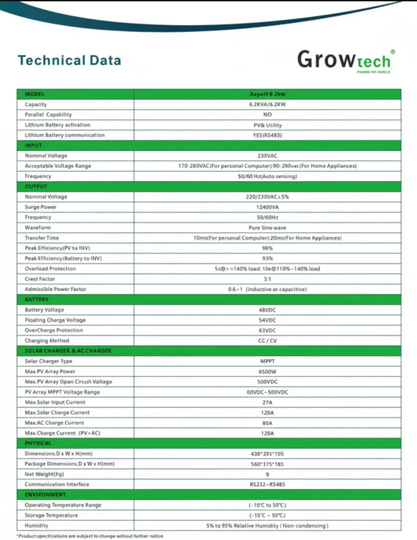 Growtech 6.2kW Solar System Pure Sine Wave Inverter (With Battery)
